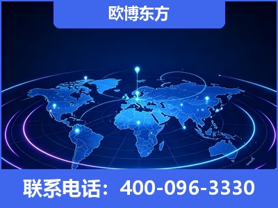 涿州-品牌优化