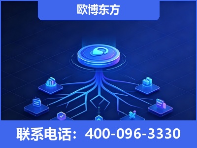 涿州-全链豆包优化